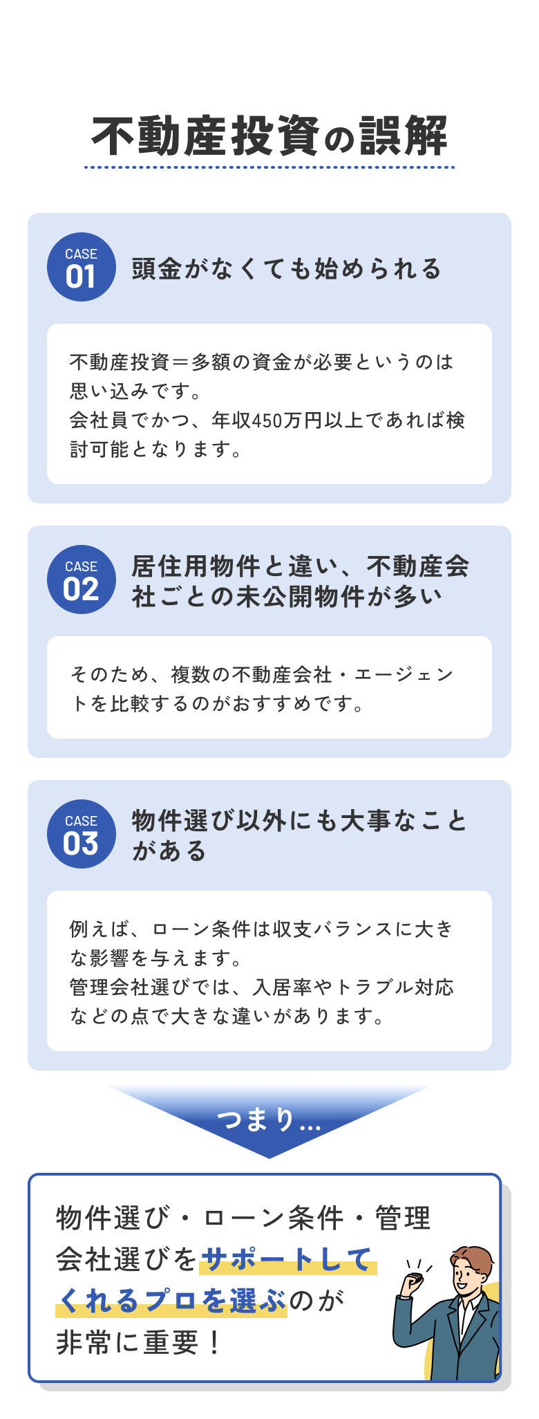 不動産投資の誤解