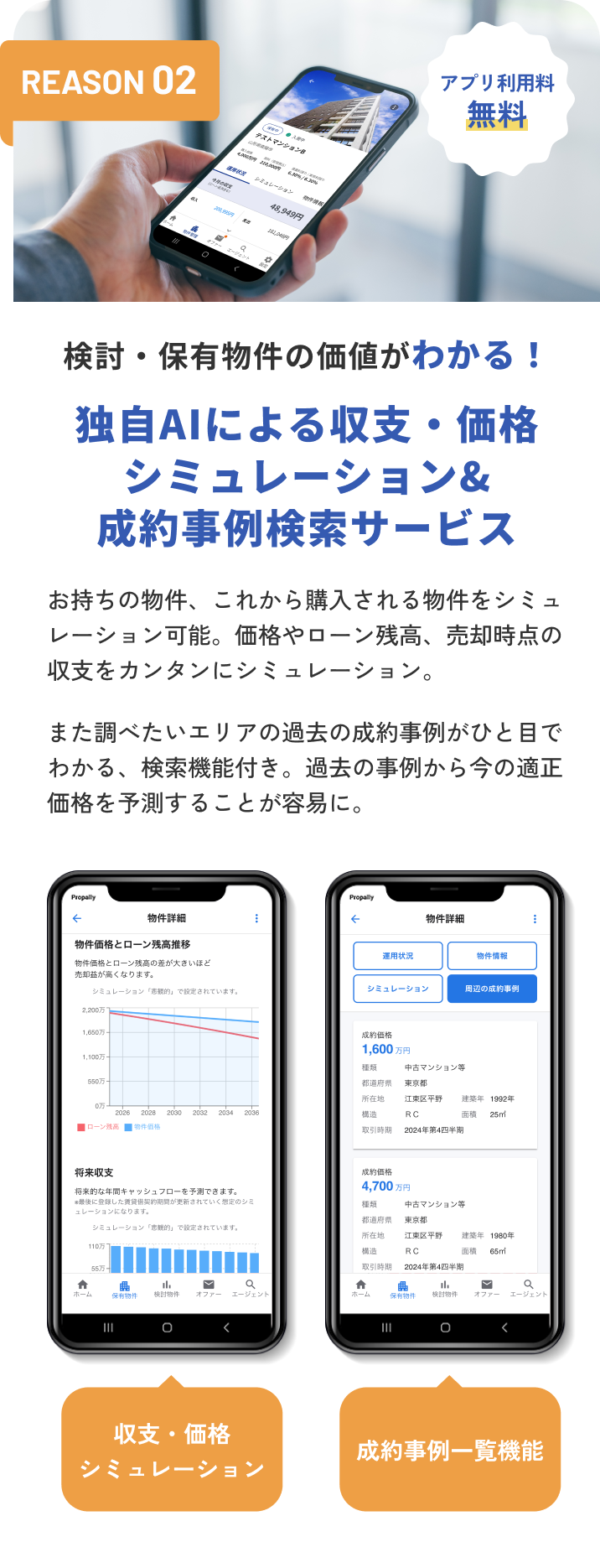 高精度な収支・価格 シミュレーション&成約事例検索サービス