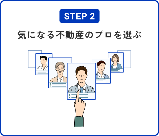 ぼんやりとしていた将来の収支が、シミュレーションでクリアに。